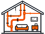 Prefab Home Interior Supply