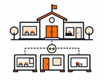 Better Schoold Builidng Planning Control