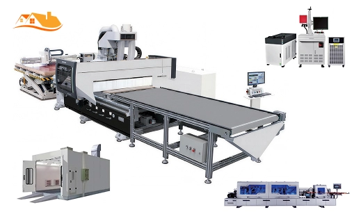Lyngou Factory Equipment Cutting Banding Welding Finishing