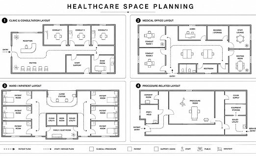 Modular Medical Building Fuction Planning